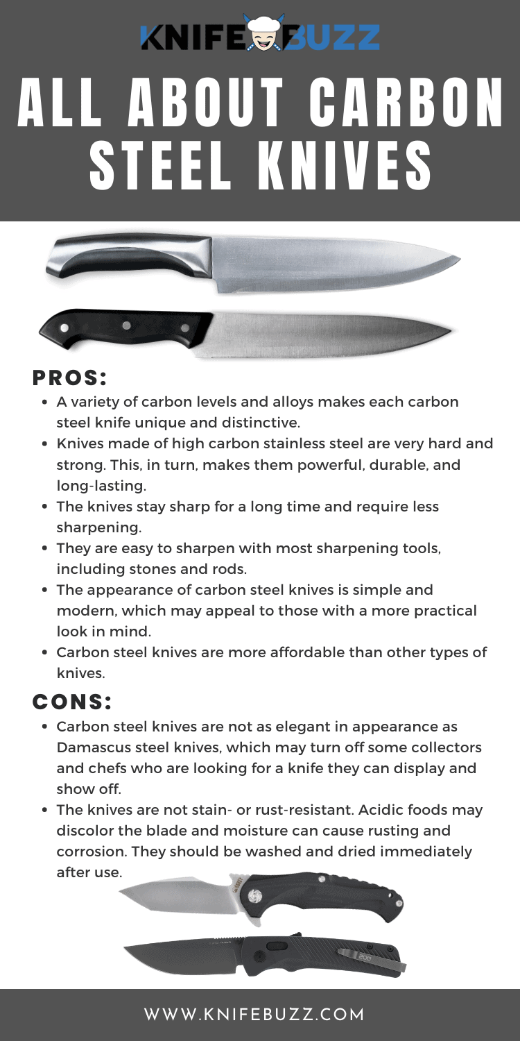 Pros and Cons of Carbon Steel Knives